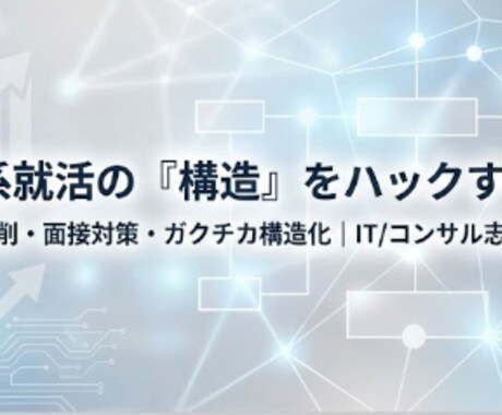 27卒　AI×採用目線でESを通過形に整えます 27卒/学歴不問｜24h納品も可・深掘り対策付 イメージ1