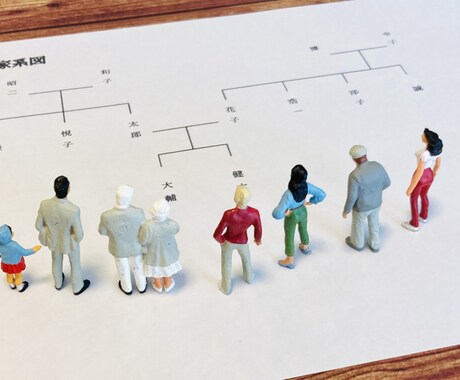 相続人・財産調査、遺産分割協議書の作成を代行します 相続人の調査～遺産分割の書類作成まで、すべて一貫して対応！ イメージ1