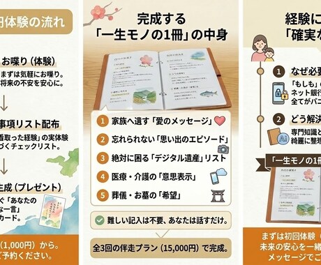 母を看取った私がお聞きする終活の第一歩相談をします 母を看取った実体験から、今すぐやるべき整理を助言します。 イメージ2