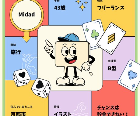 いつでも！30分リアルタイムチャット★延長できます 30分間リピート無制限❗️雑談・愚痴OKフリーチャットタイム イメージ2