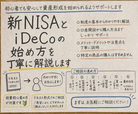 新NISAとiDeCoの始め方を丁寧に解説します 初心者でも安心して資産形成を始められるようサポートします イメージ1