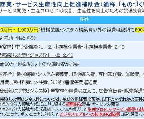ものづくり補助金計画書を添削し採択させます 金融機関出身中小企業診断士が補助金採択を全力でサポートします イメージ2