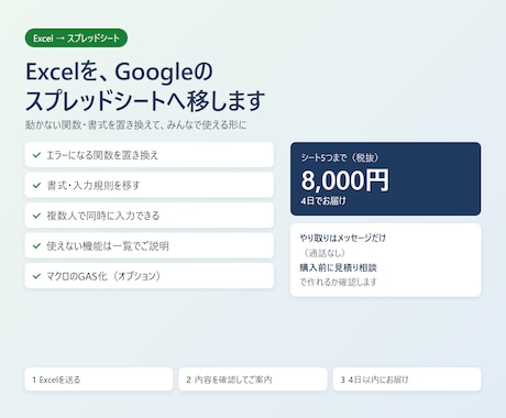 ExcelをGoogleスプレッドシートへ移します イメージ1