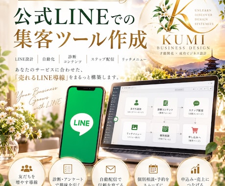 公式LINEを診断し、改善ポイントをお伝えします イメージ1