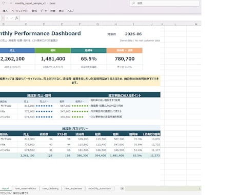 Excelの月次売上・経費集計を自動化します CSV更新するだけで月次レポート完成 イメージ1