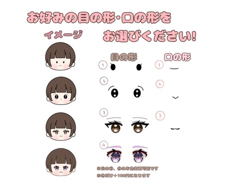 シンプルでゆるっとしたイラストお描きします SNSアイコン(その他にも)に使えるイラストです イメージ2
