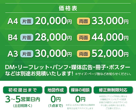シニア・高齢者向けに特化したデザインを提案します 終活資格保持のデザイナー対応！高齢者が共感し、読みやすい配色 イメージ2