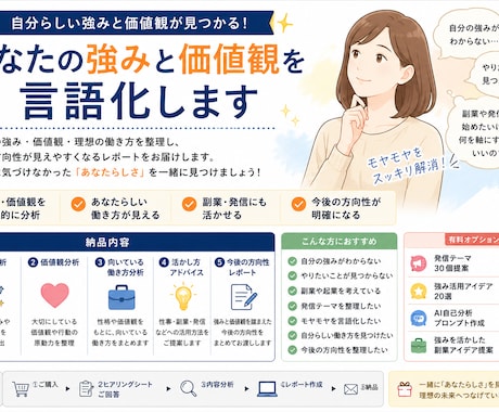 あなたの強みと価値観を言語化します あなたの強み・価値観・理想の働き方を整理し、言葉にします。 イメージ1