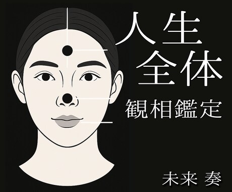 顔に宿る・人生の運命・観相学で詳しく占います 人生を動かす鍵は、あなたの顔に隠れています イメージ1