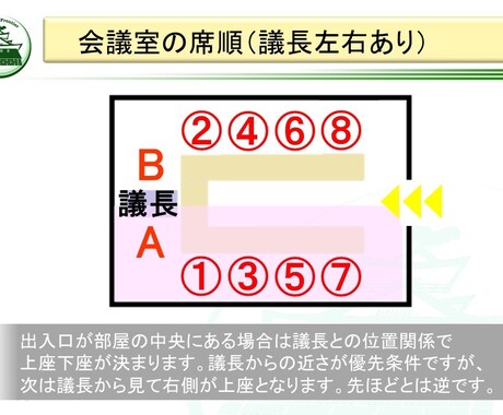 ビジネス一般教養のテンプレ教材を提供します そのままでも使える台本付きパワーポイントデータです。 イメージ2