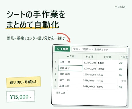 スプレッドシートの繰り返し作業を自動化します 整形・重複チェック・振り分けを一括。買い切り・月額なし イメージ1