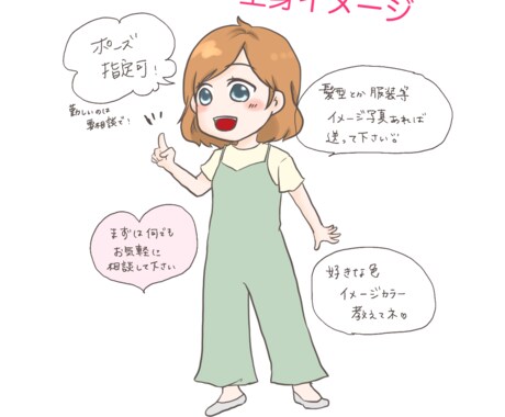 ブログやSNSに便利な表情4点セット描きます 全身タイプも有り。※商用利用OK! イメージ2