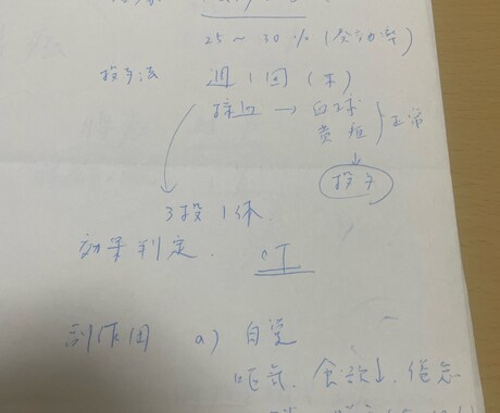 すい臓癌でも治る可能性があります すい臓癌生還者が語る病気の予兆そして完治まで イメージ2