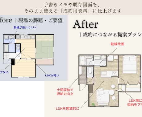 成約率UPリフォーム提案資料・パース作成代行します 図面・パース作成を丸投げで、提案業務を効率化！ イメージ2