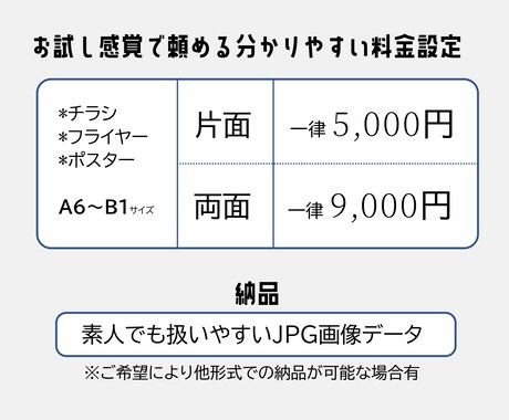 一律価格★チラシ・ポスター製作します 圧倒的低価格！B2サイズまでデザイン一律5000円★ イメージ2