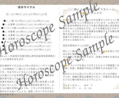 最高位スリランカ占星術師直伝の鑑定法で占います 日本で唯一の日本人鑑定師鑑定　鑑定後のご質問へ1度無料回答 イメージ2