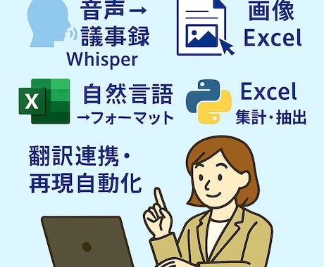 属人化排除＆業務効率化を設計で支援します Python×AIで業務改善を実現。 イメージ2