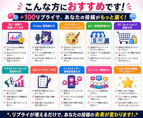 X（Twitter）日本人リプライ100増やします ✅ツイッター拡散｜コメント欄に活気を｜エンゲージ底上げ｜ イメージ2