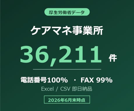 ケアマネ・居宅介護支援事業所リスト提供します 電話番号100%／36,211件／2026年6月末時点 イメージ1