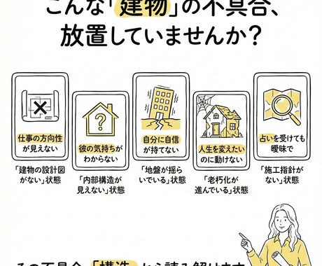 タロット建築士があなたの人生を構造診断します 曖昧さゼロ。具体的な「施工指針」を*即日*お届けします。 イメージ2