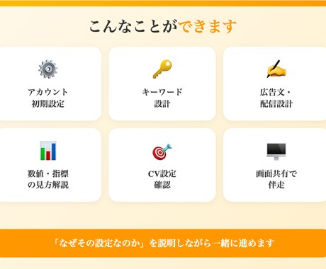 Google広告の初期設定を丸ごとサポートします 【月数百万規模の運用経験】代理店出身・現役マーケターが伴走 イメージ2