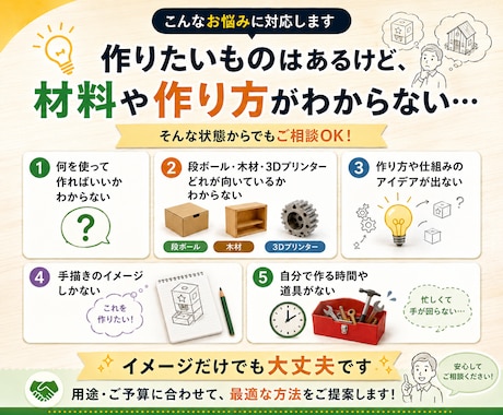 工作のアイデア提案から制作まで代行します 作りたいものをアイデアから形にします！ イメージ2