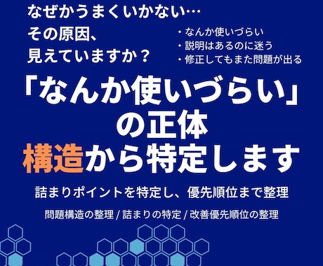 うまくいかない原因を構造から分析・整理します 言語化できない問題を構造から分析し、改善優先度まで整理します イメージ1