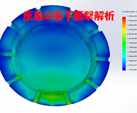 ３Ｄモデリング、応力や熱のシミュレーションします 【個人事業主、一点物の試作を事前に検証したい人向け】 イメージ2