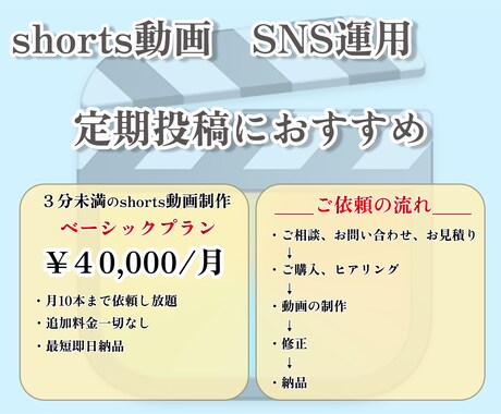 各種SNS用のショート動画の制作•編集をいたします YouTube・TikTok・Instagramのリール動画 イメージ2