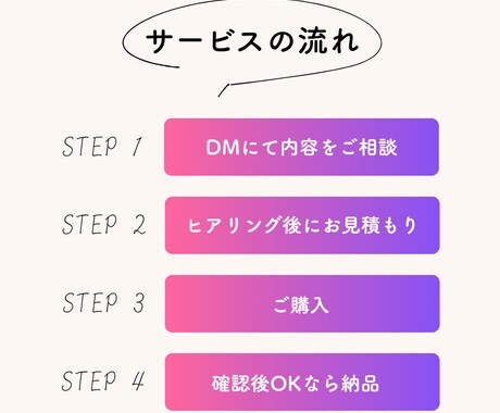 教室・スクール専門のサイトを制作いたします 教室の魅力が伝わりお問い合わせが増える集客特化サイト イメージ2