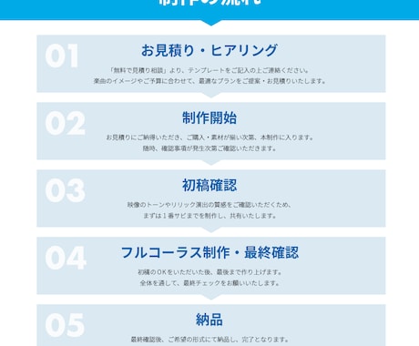 4月限定モニター価格！高品質なMV制作をします ＼4月のご成約に限り、モニター価格で受付中です！／ イメージ2