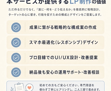 高品質なLPをWordPressで制作致します 集客に強い/高品質/リーズナブル/初心者でも安心 イメージ2