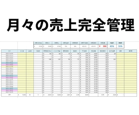 メルカリ管理で月々のわかりやすい売上管理をします メルカリ売上管理の完全マニュアル攻略〜