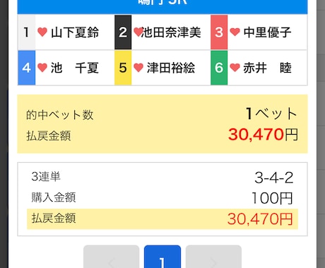 競艇で高配当が狙える【穴狙い買い目】教えます 「万舟券こそ競艇の醍醐味！穴党のための予想サービス」 イメージ2