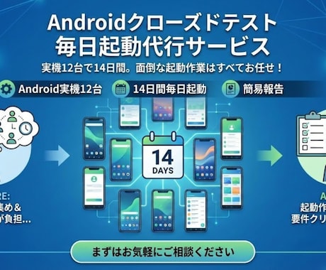Androidクローズドテスト毎日起動代行します 12台で14日間アプリ起動のみ代行 イメージ1