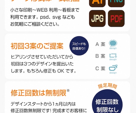 AIでは作れない本格店舗ロゴをデザインします 飲食店・美容室・サロン向け｜看板・SNSまで映えるロゴに イメージ2