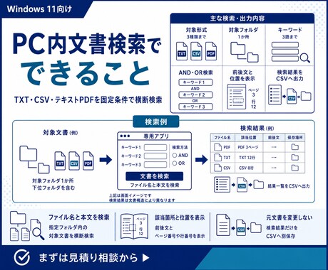 PC内文書を全文検索するアプリを制作します TXT・CSV・テキストPDFを横断検索 イメージ2