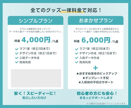 トレンド押さえたグッズデザイン♪入稿まで対応します キャラクターグッズの制作実績100件以上あり！ イメージ2