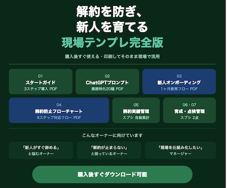 ジム・サロン向け解約防止＆育成7点セット提供します 明日から使える解約防止＆新人育成の現場テンプレ イメージ1