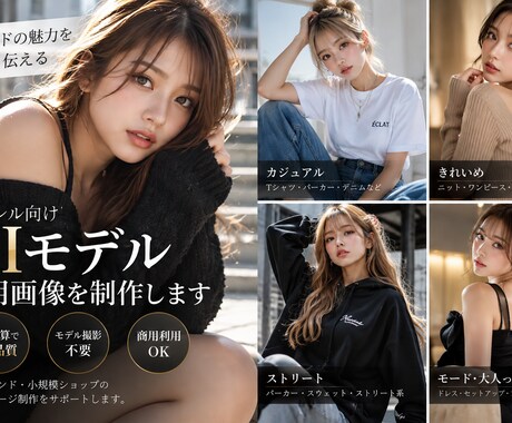 アパレル向けAIモデル着用画像を制作します イメージ1