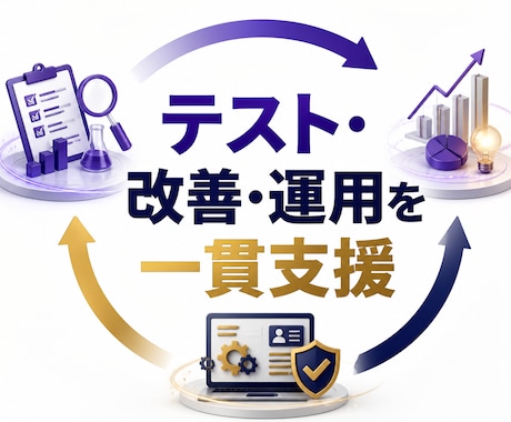 業務分析からAIエージェント導入まで伴走します 作って終わりにせず、現場に定着するまで伴走します イメージ2