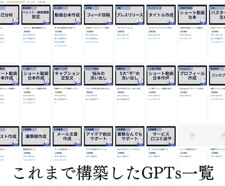 最先端のGPTs構築スキルが習得できます 法人納品経験ありのGPTs構築のプロが徹底レクチャー イメージ2