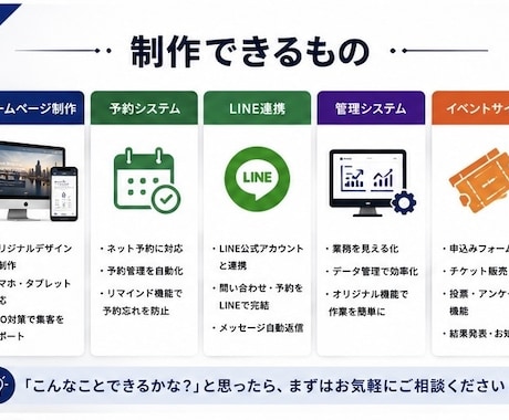 集客につながるホームページ予約システムを制作します 予約・LINE・管理システムまで対応。 イメージ2