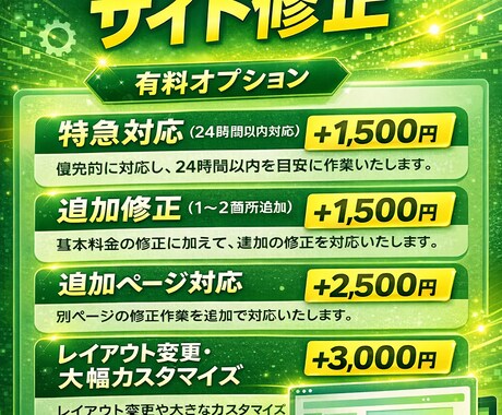 WordPressサイト修正・更新対応します 丁寧・迅速対応でWordPressのお悩み解決 イメージ2