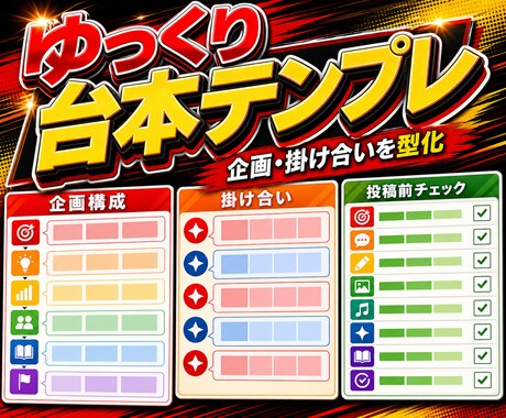 ゆっくり解説台本AIテンプレを作ります 企画・構成・掛け合い・確認項目を専用テンプレ化します イメージ1