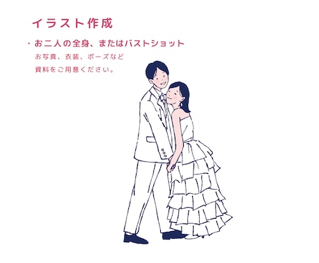 ウェルカムボード用オリジナルイラスト作成します 選べるサイズ、キャンバスパネル加工もできます！ イメージ2