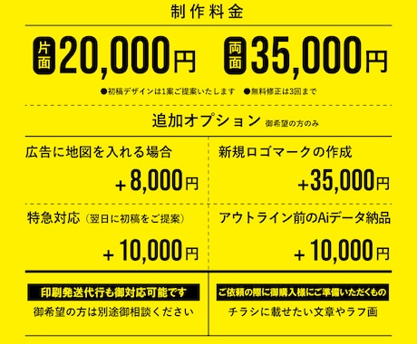 紡ぎ車】取りに来てくださる方に¥10,000でお譲りします - その他