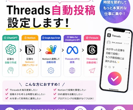 Threadsの自動記事作成＆自動投稿の設定します 初心者の方も大歓迎です！まずはご相談ください。 イメージ1