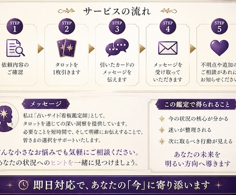 即日対応　最短10分　タロット1枚引きをします 【500円】　秘伝のコトダマ霊視　大手電話占い１位看板鑑定師 イメージ2
