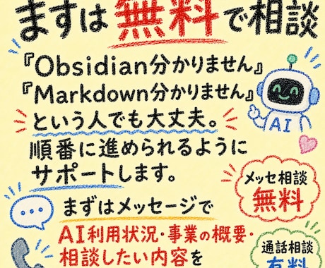 Claude Code会社の作り方教えます チャットだけのClaudeからAIが働ける会社へ イメージ2